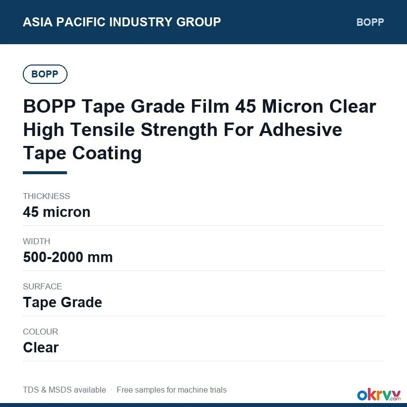 BOPP Ultra Clear Film for Premium Cartons